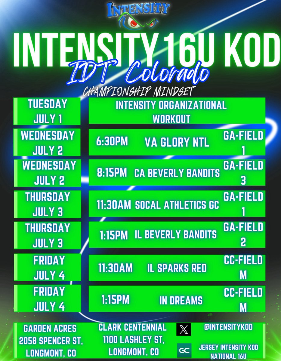 Lauren Myers 2027 (@laurenmyers2027) on Twitter photo Patriot Games ✅
Pre-IDT Games ✅
Intensity Organizational Workout ✅
Up next, IDT Games! We hope to see you there! <a href="/intensitykod/">Kevin ODonnell</a> Patriot Games ✅
Pre-IDT Games ✅
Intensity Organizational Workout ✅
Up next, IDT Games! We hope to see you there! <a href="/intensitykod/">Kevin ODonnell</a>