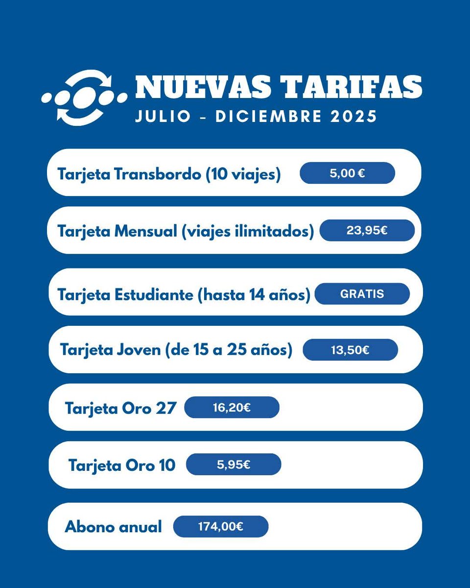PTV Málaga #SSantaPTV25 (@ptv_malaga) on Twitter photo 🚍 La <a href="/EMT_Malaga/">EMT Málaga</a> aplica ligeras bonificaciones en sus #tarifas
👉🏼 Se mantiene la reducción del 40% al 50% en los abonos de transporte urbano
🆓 Además, entra en vigor la nueva T14: gratuita para menores de 14 años
#EMT #EMTMálaga #TransporteUrbano #MovilidadSostenible #Málaga 🚍 La <a href="/EMT_Malaga/">EMT Málaga</a> aplica ligeras bonificaciones en sus #tarifas
👉🏼 Se mantiene la reducción del 40% al 50% en los abonos de transporte urbano
🆓 Además, entra en vigor la nueva T14: gratuita para menores de 14 años
#EMT #EMTMálaga #TransporteUrbano #MovilidadSostenible #Málaga