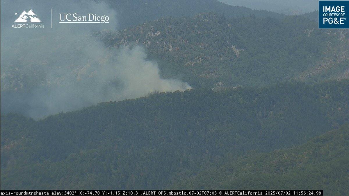 KernFiregraph's tweet photo. Shasta County
#CabinFire 1/10 of an acre w/ slow rate of spread.
#2_4Fire no information, smoke visible.
#GreenFire look out for this one, fire is 5 acres with resources engaged and ground resources enroute. View of the smoke in the camera image. https://t.co/xB8mza1Ffz