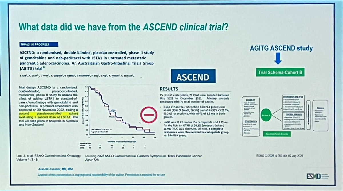 Angela Lamarca (@drangelalamarca) on Twitter photo MiniOral Session <a href="/myESMO/">ESMO - Eur. Oncology</a> #ESMOGI25
Innovation in #PDAC
1.- BXCL701+Pembro 2L: ORR 17%
2.- LSTA1 + GemNabPaclitaxel 1L: ORR 45% MiniOral Session <a href="/myESMO/">ESMO - Eur. Oncology</a> #ESMOGI25
Innovation in #PDAC
1.- BXCL701+Pembro 2L: ORR 17%
2.- LSTA1 + GemNabPaclitaxel 1L: ORR 45%