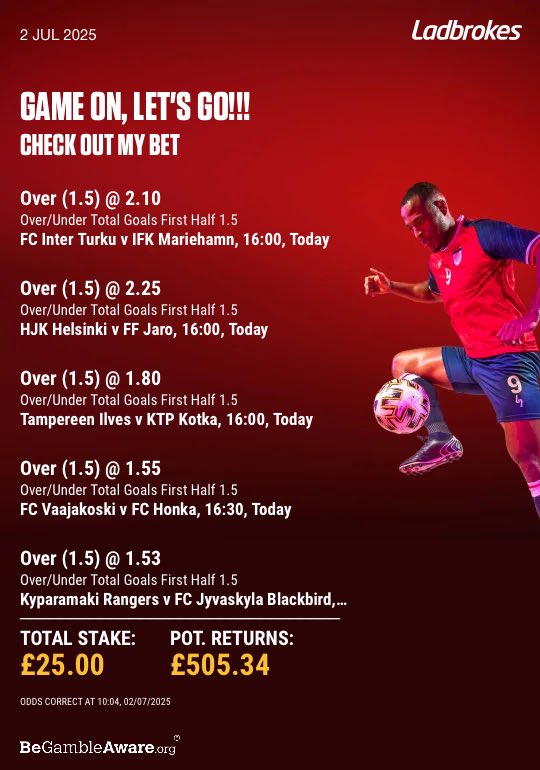 MSWFootballTips's tweet image. 5-Fold Acca🤑
£505 return
£25 stake
Get involved!

Gamble responsibly.