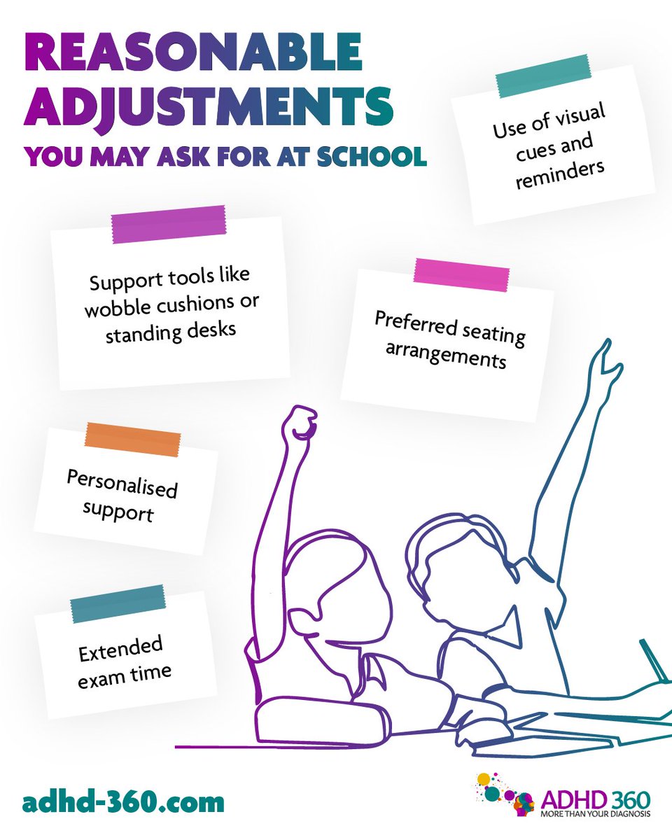 Starting a new school year can feel overwhelming especially for children with ADHD. But some preparation and simple adjustments, you can help set your child up for success right from the start.

How you can prepare for the new school year:
🎒 Meet with teachers early - schedule a