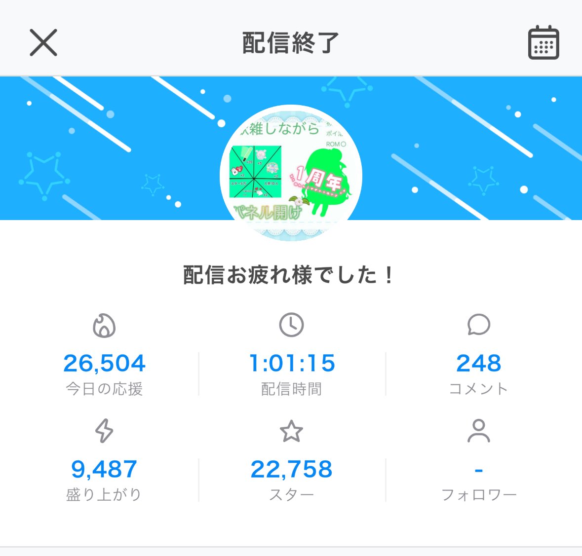 1年記念枠ありがとうー！！
ここまで続けられたのはみんなのおかげです！！
まだまだコケないように全力疾走かますのでこれからも応援お願いします💗✨