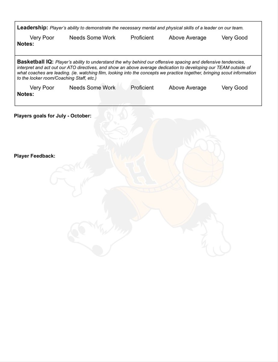 As we enter July, we’re preparing for summer exit meetings with our players. Here’s a look at what each player leaves summer ball with as a roadmap to improving for the upcoming season! Very open to feedback and adaptations as well as sharing the doc w/ other coaches! #Always_US!