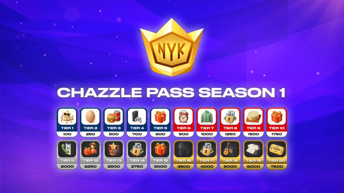 Whose excited for Season 1 😍