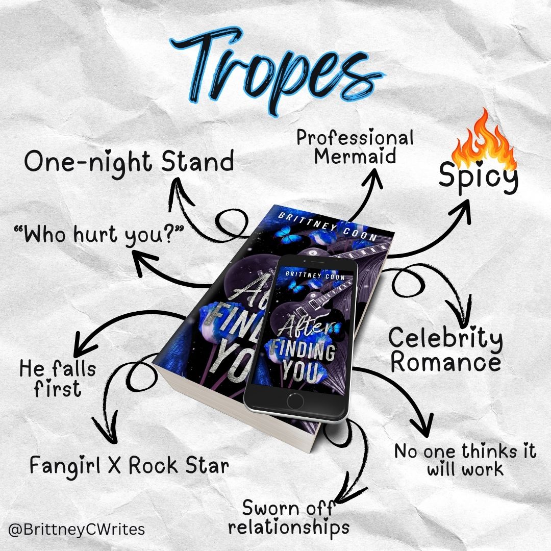 I'm still looking for ARC readers for my new book, After Finding You! If you're interested, sign up here: booksprout.co/reviewer/team/…  #ReadersCommunity #WritingCommunity