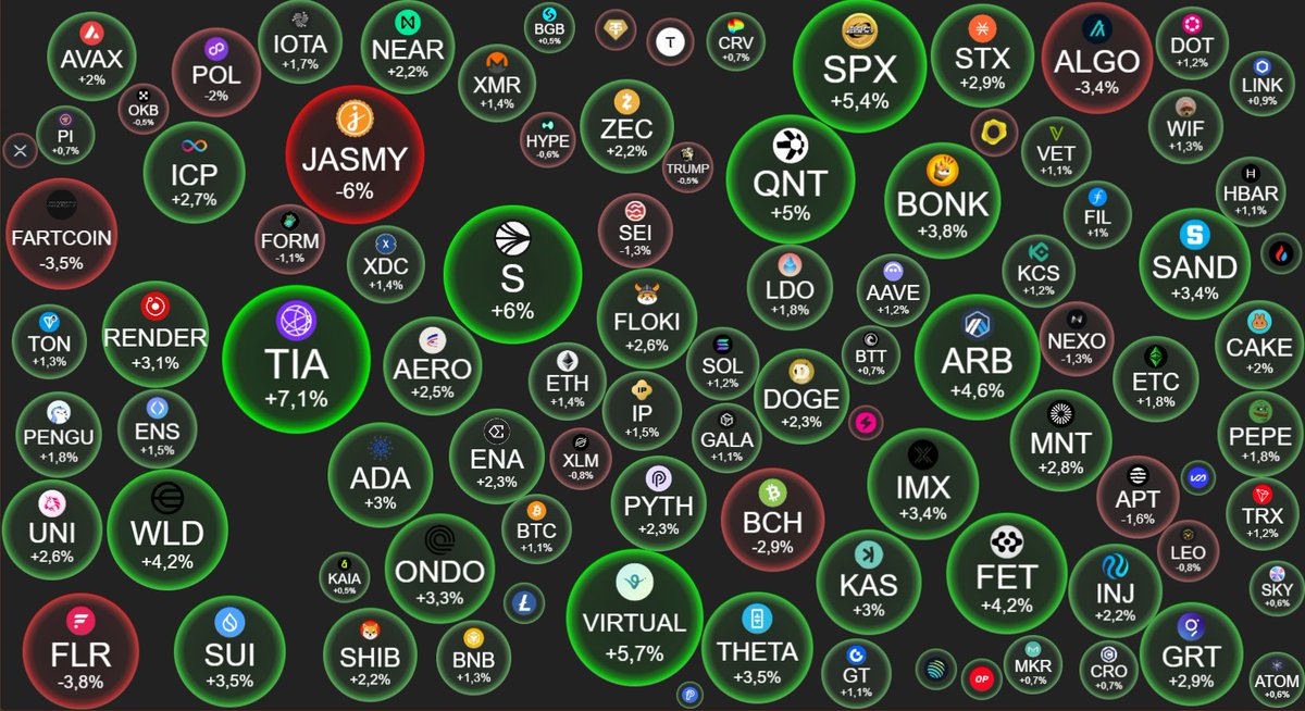 Looks nice
Love green