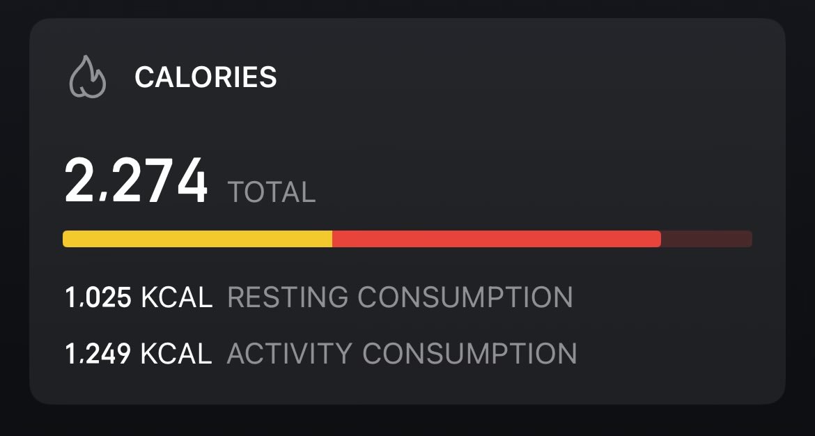 Ya boy been MOVIN today 😮‍💨