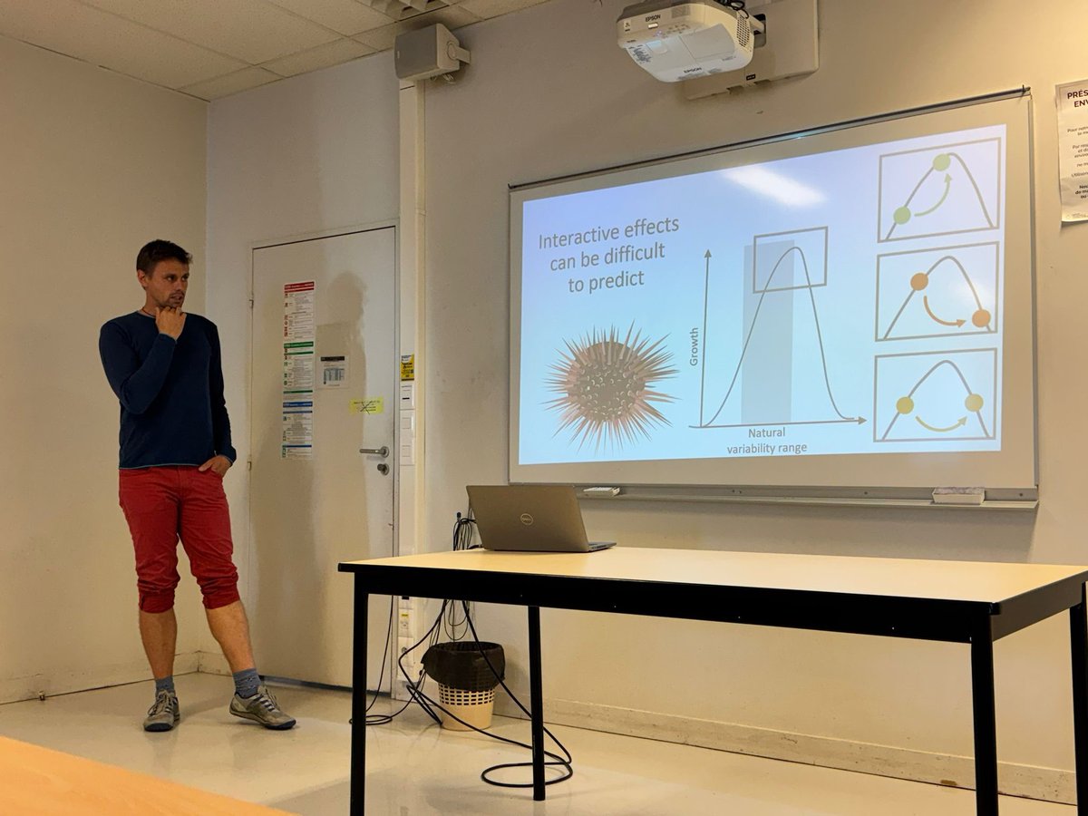 Check out our recent MEDDLE workshop on experimental design at #ITRS Brest France. Great workshop participants and workshop!
