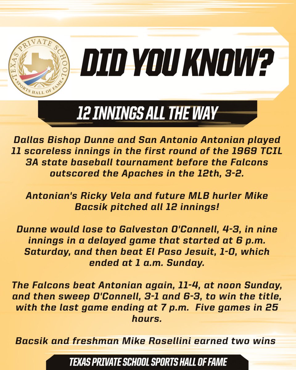 DID YOU KNOW | Tuesday, July 2, 2025

Dallas Bishop Dunne's head baseball coach was Dick Gaffney, and it was the Falcons' second title in a row.  

He had a long career in private and public school education and is an inaugural member of the University of Dallas' Athletics HOF.
