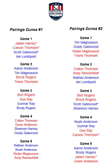 Stars & Stripes Invitational tweet media