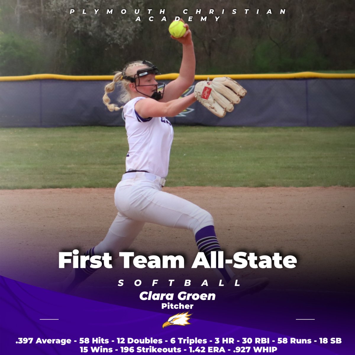 PCA Softball (@pcasoftball) on Twitter photo First Team All-State honors for <a href="/claraplays08/">Clara Groen</a>!
1st Team All-Conference
All-District
All-Region
1st Team All-State
MLive Metro Detroit Dream Team (Honorable Mention)
Hometown Life All-Area Team
She already has 686 Strikeouts and 52 Wins heading into her senior year First Team All-State honors for <a href="/claraplays08/">Clara Groen</a>!
1st Team All-Conference
All-District
All-Region
1st Team All-State
MLive Metro Detroit Dream Team (Honorable Mention)
Hometown Life All-Area Team
She already has 686 Strikeouts and 52 Wins heading into her senior year