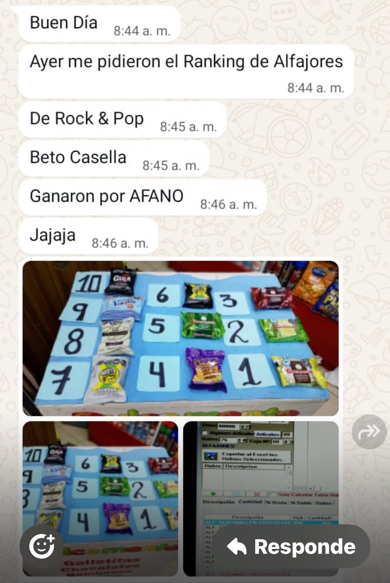 nhbasilotta's tweet image. TODOS lo Alfajores 🇦🇷son EXTRAORDINARIOS ! Peeroo “ HAY NIVELES BRO “ Gracias @elbetocasella por Difundirlo ! CAVIAAR 🇦🇷🇦🇷🇦🇷