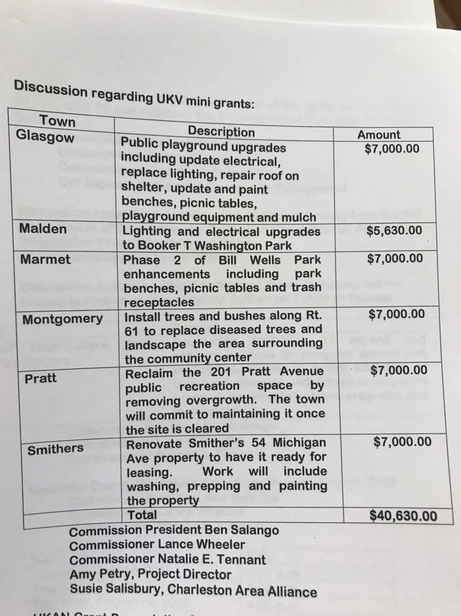 TresaHowell4WV's tweet image. Information on community projects that will be happening in the UKV. Many thanks to all of the work and help from the Charleston Area Alliance and County Commission.
Screenshots of a Facebook post from the Kanawha County Commission.
