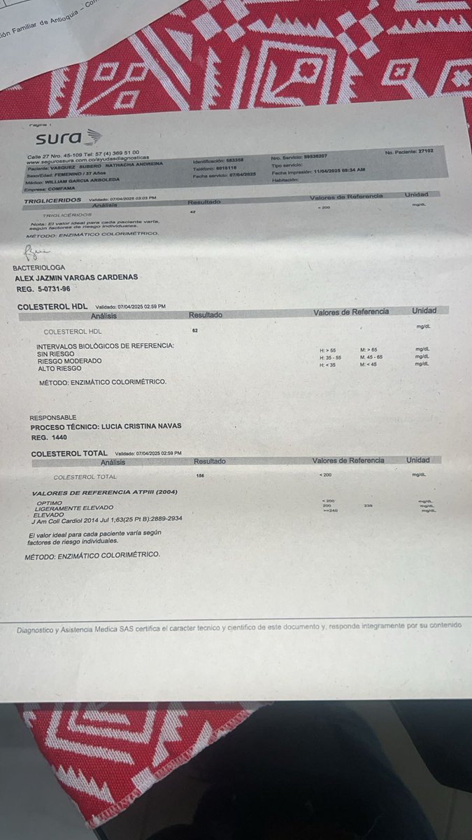 hp81's tweet photo. @Supersalud @epssura Mi esposa lleva más de 9 meses con dolores de cabeza intenso, ella ya ha ido varias veces a la eps y solo le envían pastillas o le dicen que es la tensión, ella sigue igual y no la remiten con un especialista, su nombre es Nathacha Vásquez CI Extra 583358 https://t.co/6jYNJvRRG9