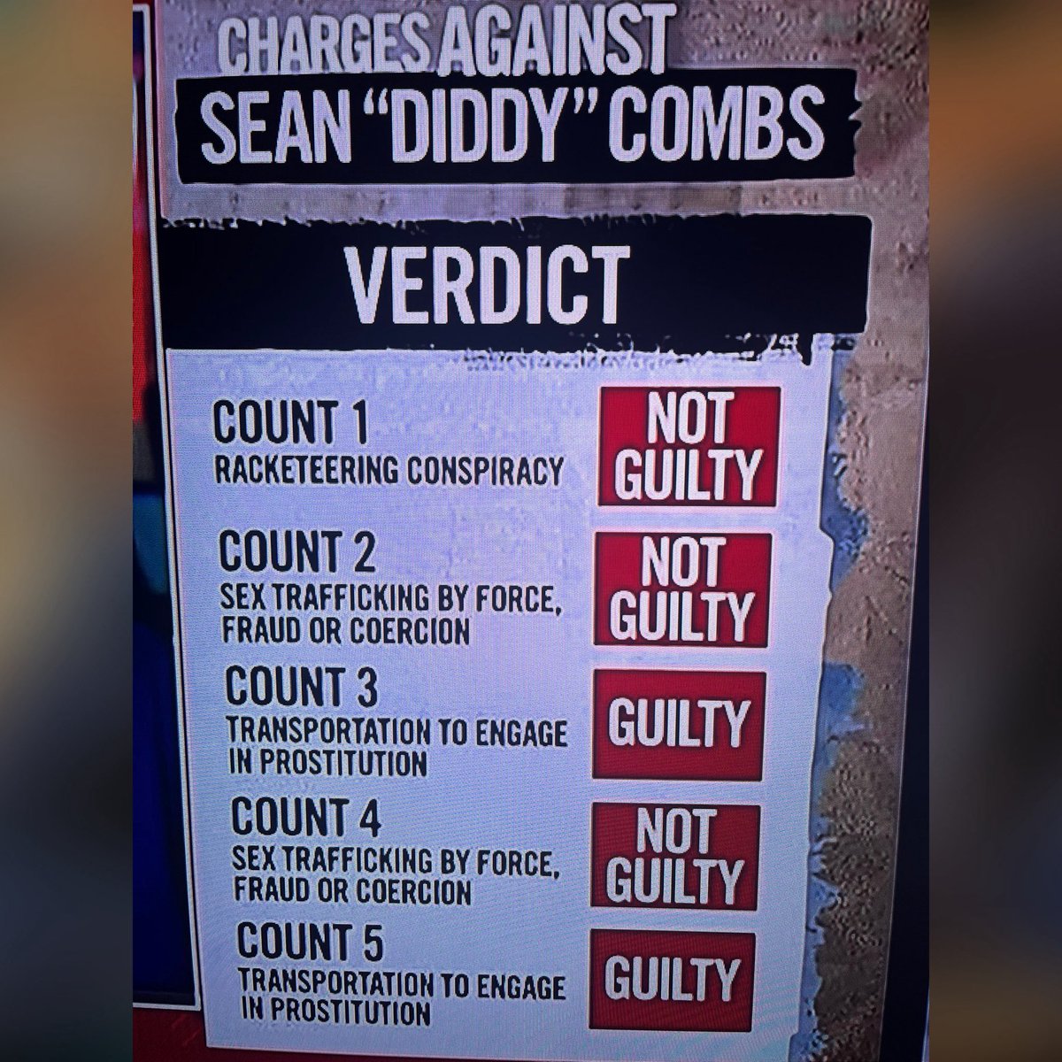 The verdict is in for the #diddy trial #media #dreambigmediagroup #hiphop #news #trending ( via <a href="/Akademiks/">DJ Akademiks</a> )