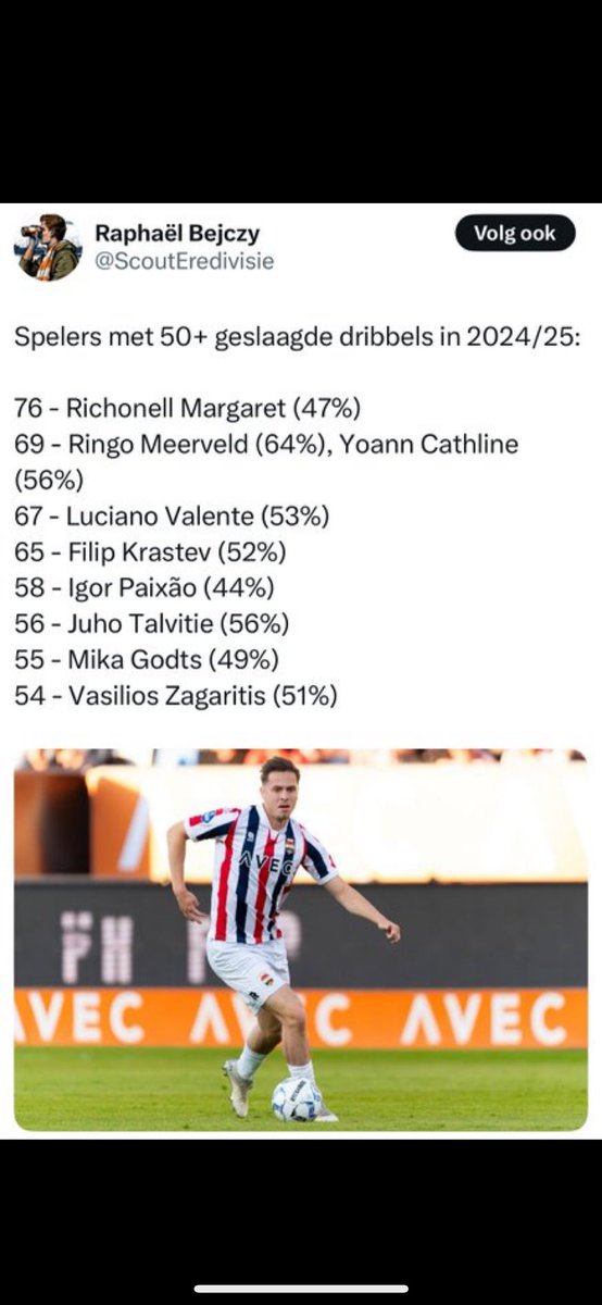 Margaret 🔥 Top aankoop! Als die daadwerkelijk komt. Alleen hoe gaat Boel spelen? #kowet