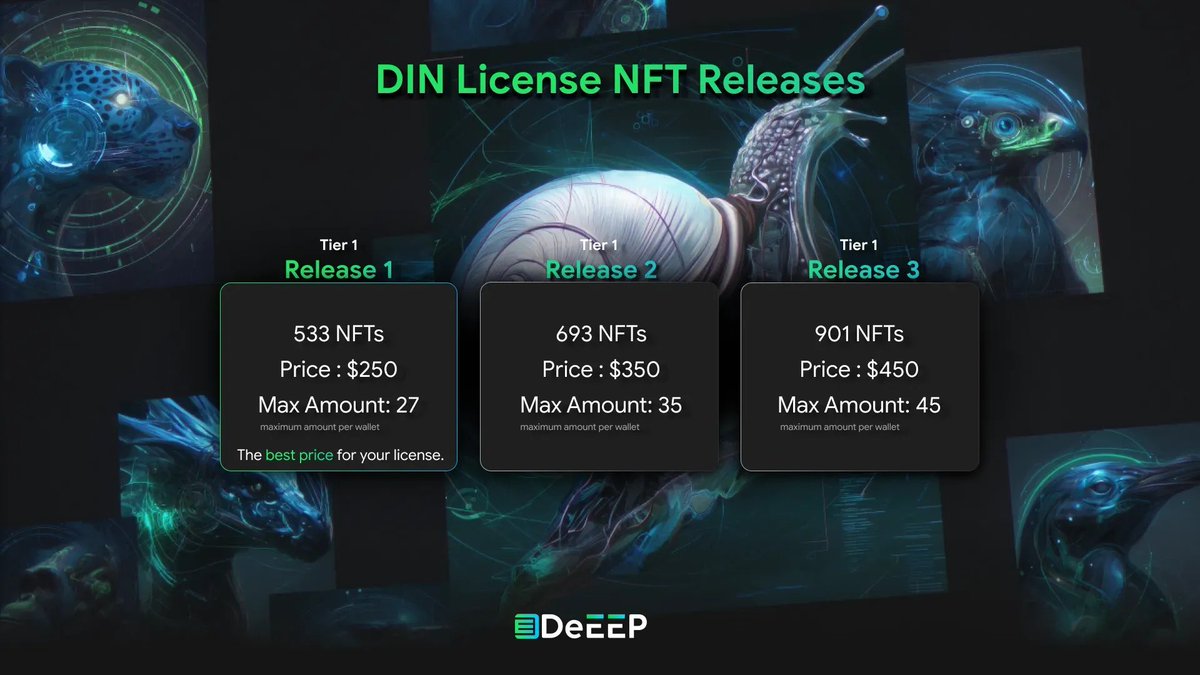 Rumor has it the DIN NFT sale is imminent! 👀😱

This is your best opportunity to join the DeEEP Network and secure your place in line to purchase a device 🚀

Get notified by joining our waitlist below👇
deeep.network/nft