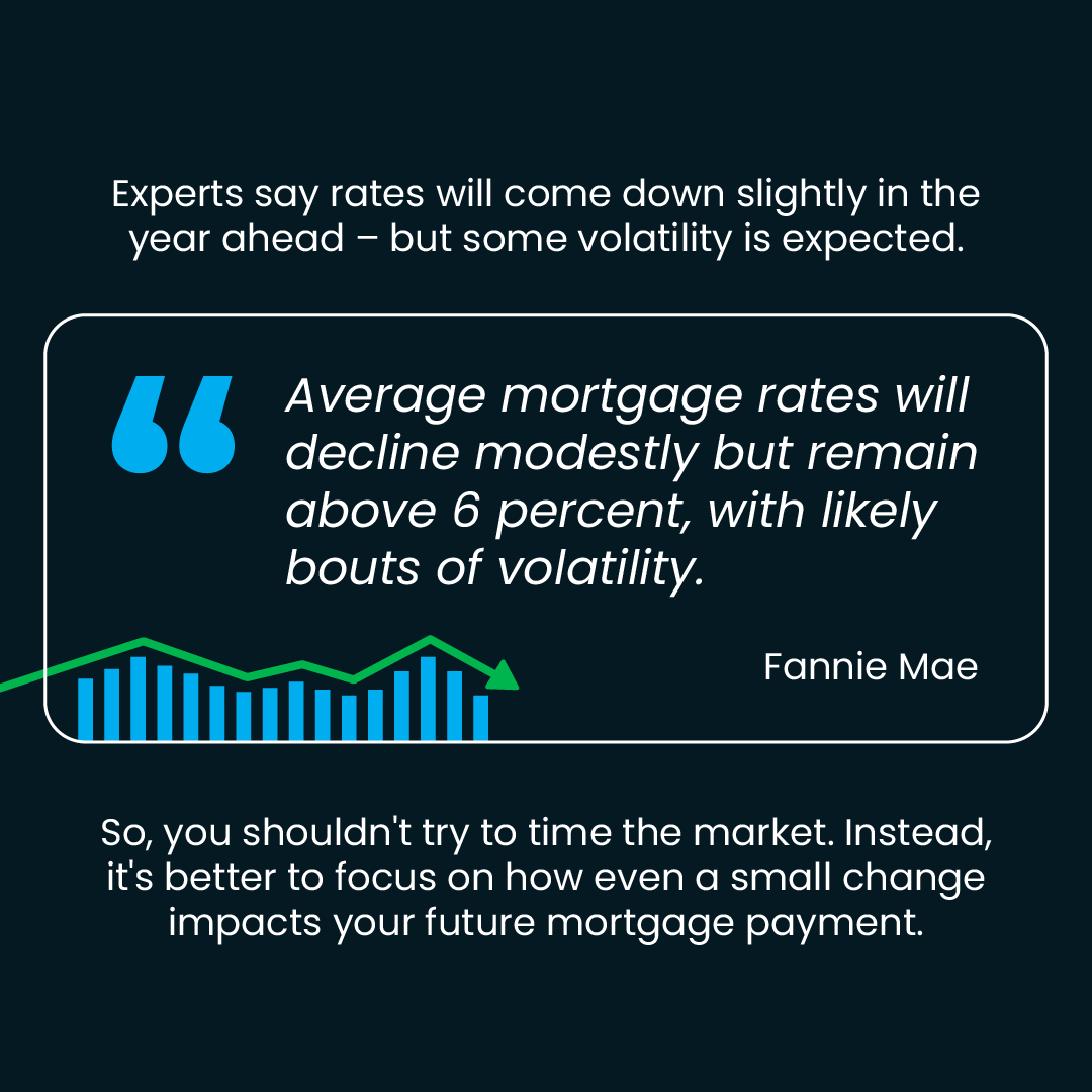 MetropolitanM10's tweet photo. Ready to see how mortgage rates impact your monthly payment?

📷Experts predict rates will decline modestly in the year ahead, but volatility is expected—check out our latest rates here: https://t.co/dCIj1xoWhl

#MortgageRates #HomeBuying #MortgageSavings #RealEstate https://t.co/CkR9DqAuQC