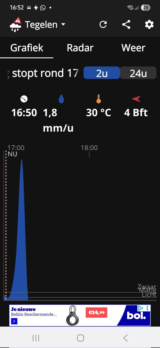 Jaaaaaa! Daar komt de koelte! 🥳🥳🥳