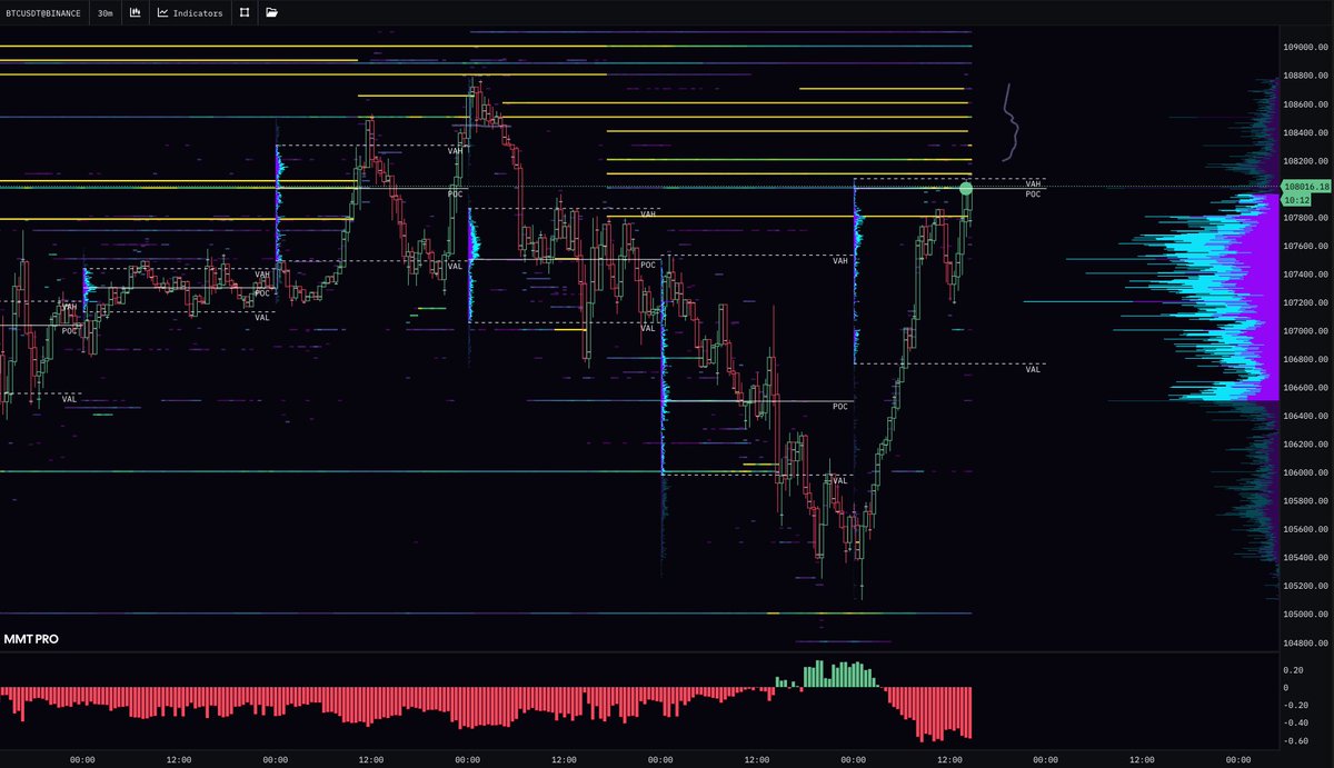 Pivot922's tweet image. Chomp chomp chomp

$BTC

Pepepivotcasso is my name