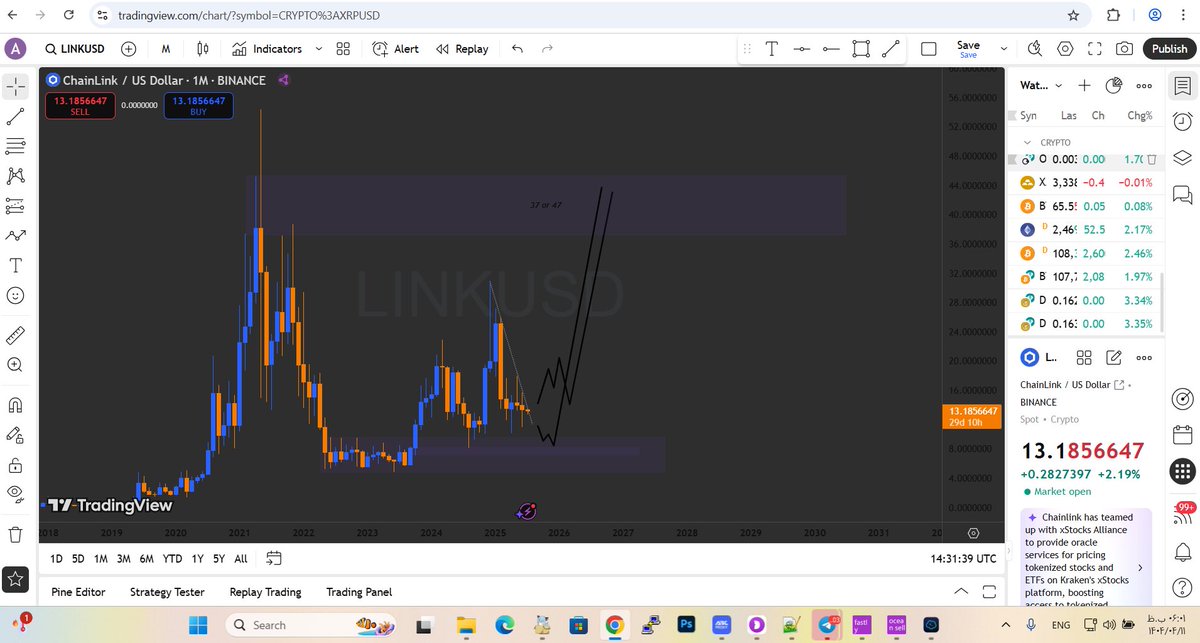 dogeecoiin's tweet photo. Link

يكي از بهتريناي ماركت همين لينك هستش 

#Chainlink https://t.co/6u0KuPillm