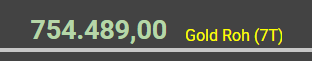 Roh-Gold Einnahmen der letzten Woche, bin recht zufrieden. Mittlerweile teile ich mir meine Chars wochenweise ein, damit ich immer 3 Weeklys auf einmal erledigen kann.  Etwas mehr als 750k für die Woche ist aber mehr als in Ordnung.
