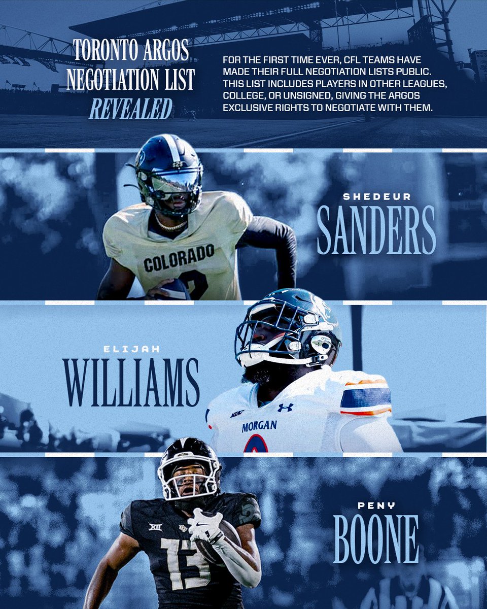 Who could be next in Double Blue? Our Negotiation List has dropped 👀

📋: cfl.ca/negotiation-li…