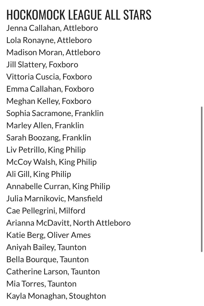 massdrifterssb's tweet photo. Congratulations Caitlin Driscoll, Emma Callahan, Meghan Kelley, and @VittoriaCuscia on your Hockomock Sports Softball Awards and Hockomock League All Star Awards! Thank you @HockomockSports for highlighting our Mass Drifters athletes during their high school season! https://t.co/V4YvIYlftg