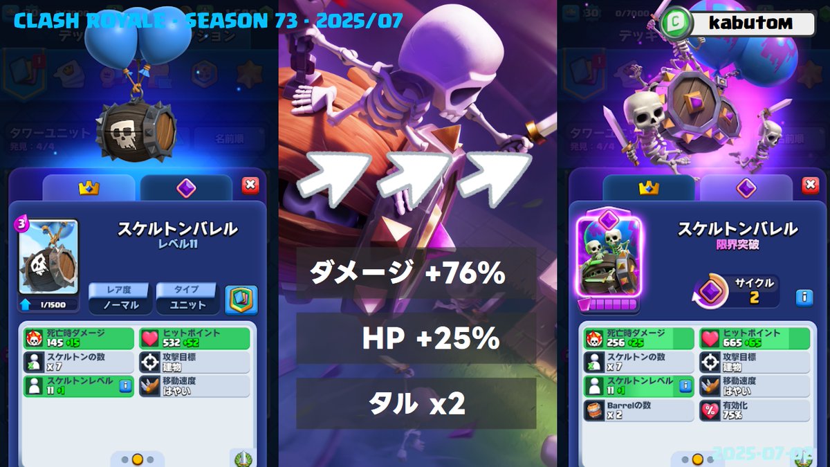 kabutom1938's tweet image. #クラロワ #CardEvolution 7月の新進化！🔓
🔷限界突破スケルトンバレル
☠️サイクル：2
☠️死亡時ダメージ：+76%
☠️HP：+25%
☠️タルの数：1→2

📆7月7日リリース
🔗記事はスレッドで↓
