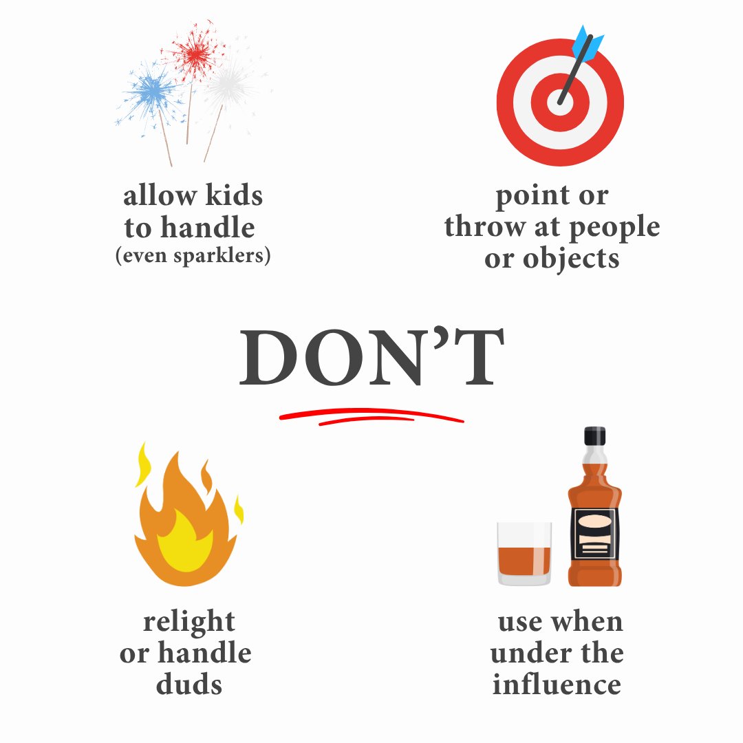 utmbhealth's tweet image. As we get ready to celebrate, @utmbhealth Trauma Services reminds everyone to stay safe and avoid preventable firework injuries. Precautions can help prevent serious injuries. Learn more: utmb.us/e5y