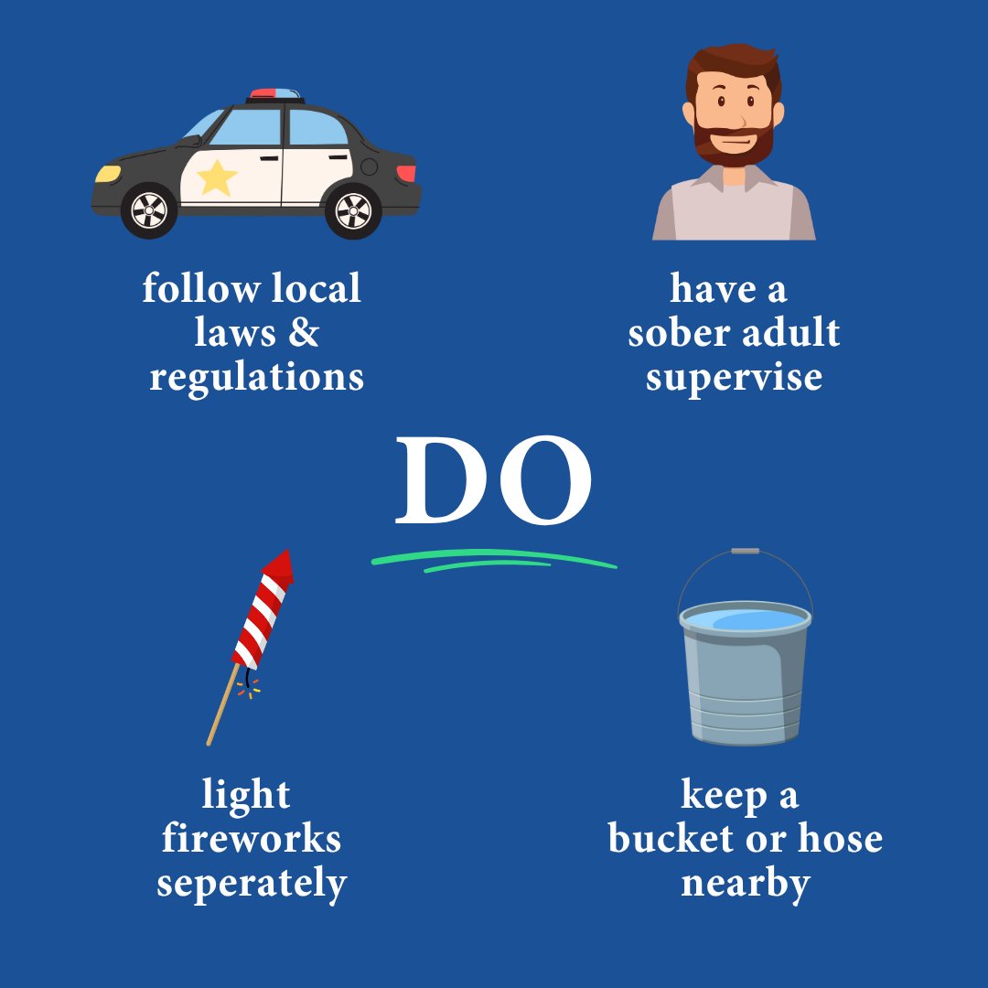 utmbhealth's tweet image. As we get ready to celebrate, @utmbhealth Trauma Services reminds everyone to stay safe and avoid preventable firework injuries. Precautions can help prevent serious injuries. Learn more: utmb.us/e5y