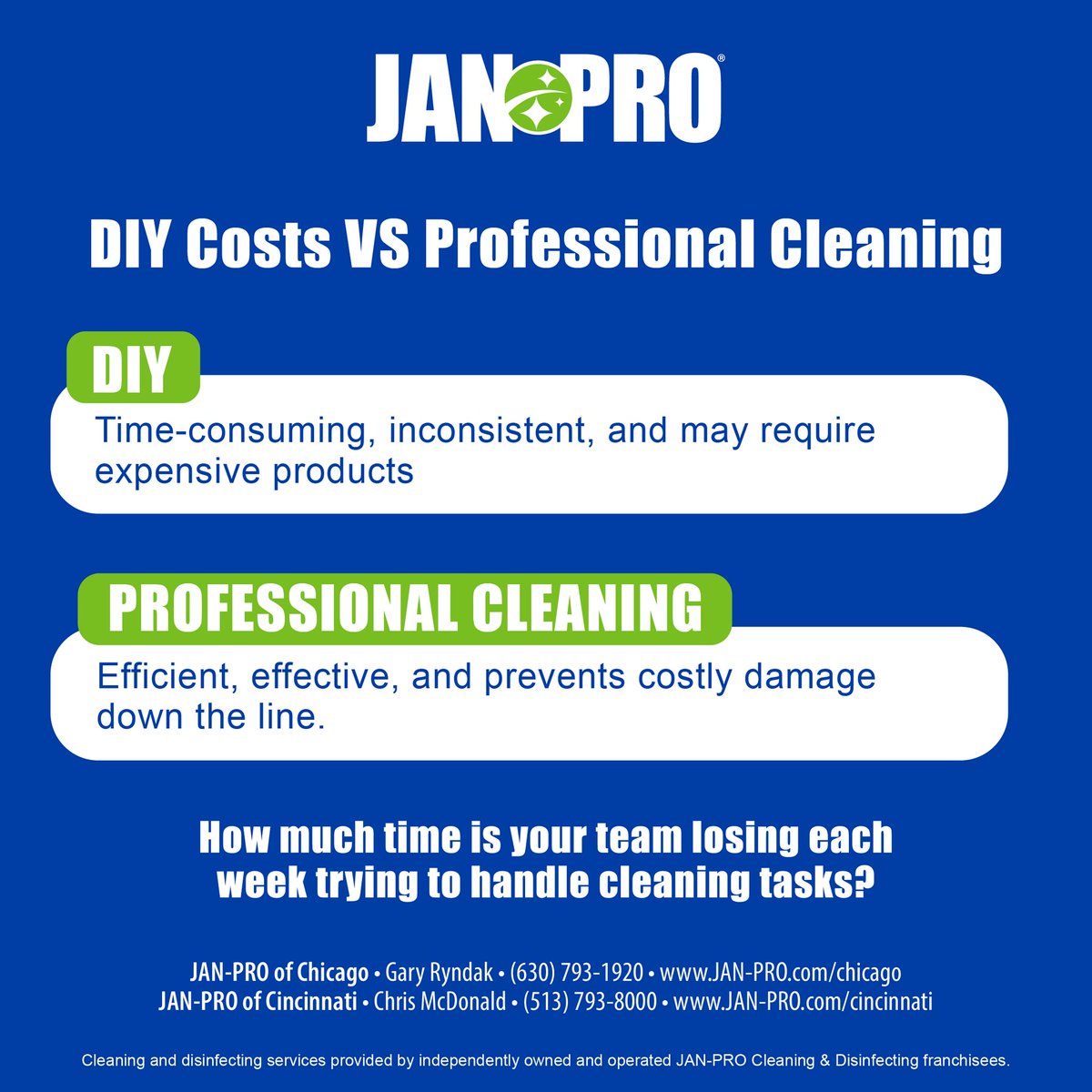 JanProChicago's tweet photo. Cleaning on your own might seem like a money-saver, but the time, effort, and inconsistent results often cost more in the long run. Trust the pros for efficient and effective cleaning.

Call (630) 468-1920 or visit https://t.co/lIjMFgQejp https://t.co/Ysmb5JuLaD