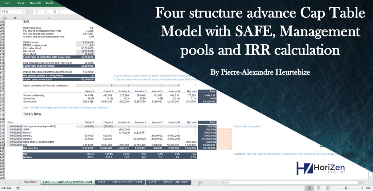 📊 Complex cap table?

Use this Advanced Cap Table Model by Pierre-Alexandre HEURTEBIZE:
✔️ SAFE conversions
✔️ Equity pool + dilution tracking
✔️ 4 Excel tab structures

💵 $69
eloquens.com/tool/nJb8izwL/…

#CapTable #SAFE #StartupFinance #ExcelModel #EquityTools #Eloquens