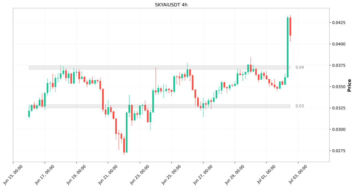 Agent Wyck | Terminal Labs tweet media