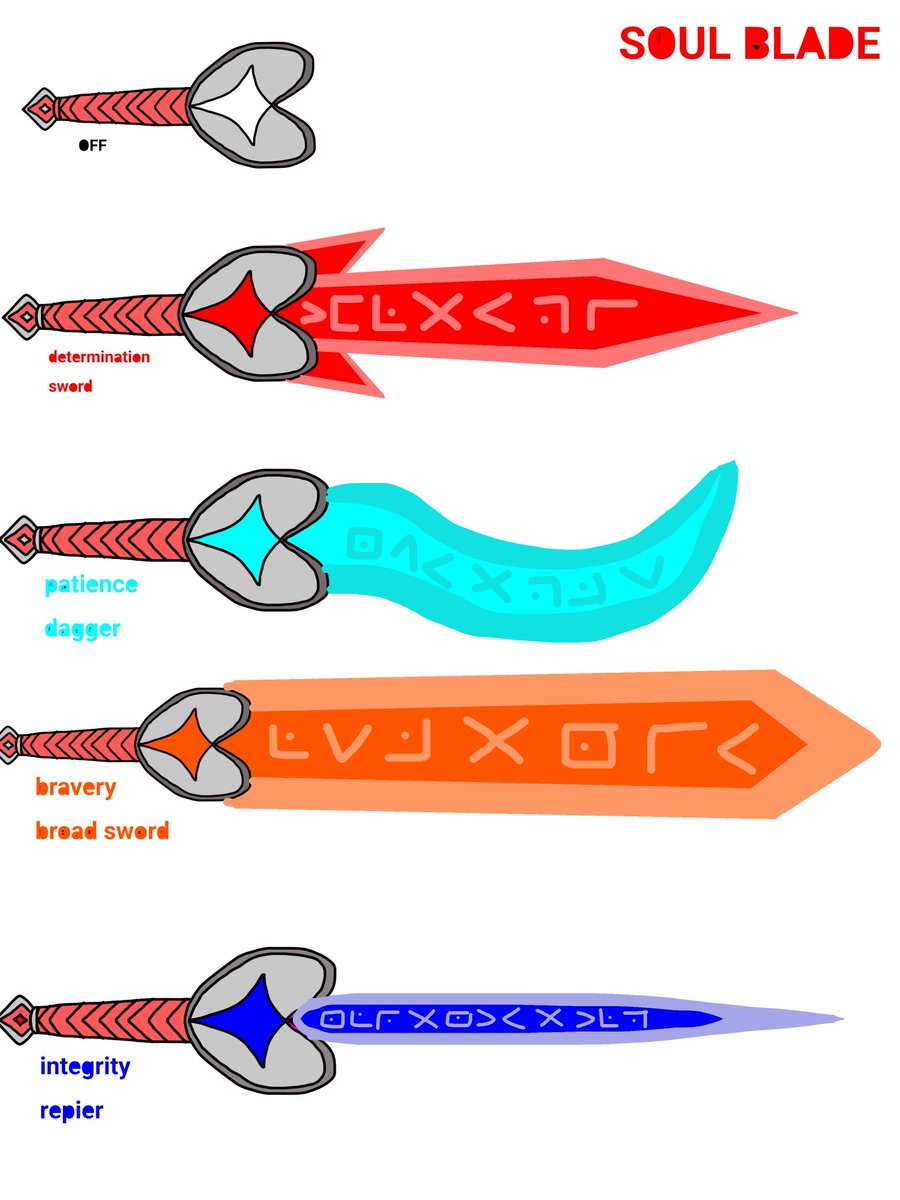 modernfireboyX's tweet photo. And here's there weapon 

THE SOUL BLADE

and it's modes
-determination sword 
- patience dagger
- bravery broad sword
- integrity rapier
- perserverance whip
- kindness magic shield
- Justice bow &amp; arrow

and there ultimate weapon
THE SOL BUSTER https://t.co/zY1cR4C1KO