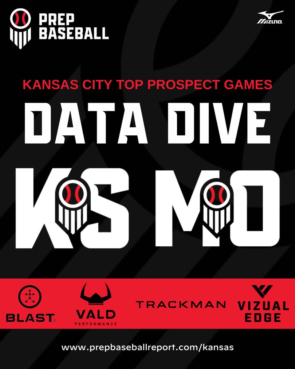 𝐊𝐚𝐧𝐬𝐚𝐬 𝐂𝐢𝐭𝐲 𝐑𝐢𝐬𝐢𝐧𝐠 𝐒𝐭𝐚𝐫𝐬 𝐆𝐚𝐦𝐞𝐬: 𝐃𝐚𝐭𝐚 𝐃𝐢𝐯𝐞

More data captured from the #KCRSG25. 

TrackMan and Vald leaders from this event, found here. 👇

📊: loom.ly/_UU9nxg