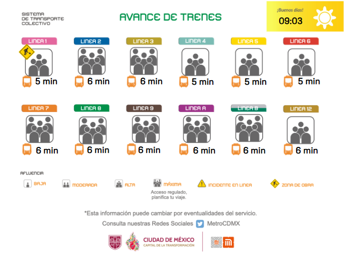 MetroCDMX tweet media