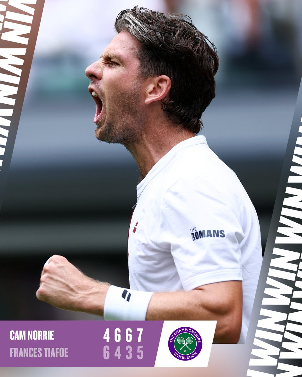 CAM GETS IT DONE ON NO.1 COURT! 💪

<a href="/cam_norrie/">Cameron Norrie</a> takes down No.12 seed Frances Tiafoe to make the Wimbledon third round 

#BackTheBrits 🇬🇧 | #Wimbledon