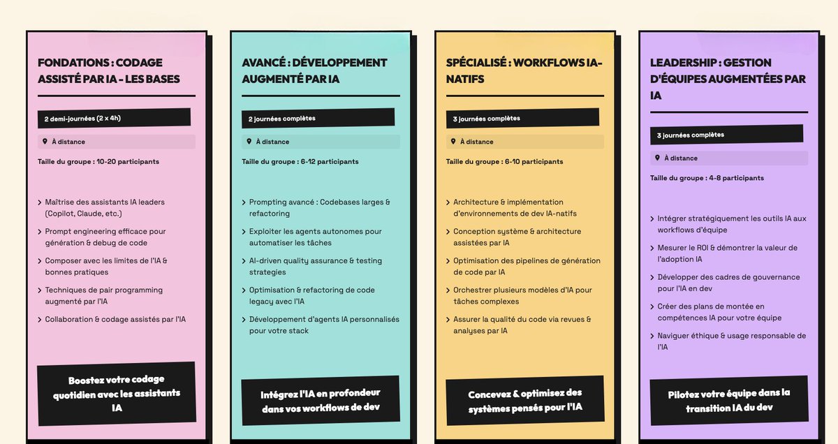 (1/2) Envie d'intégrer l'#IA concrètement dans vos quotidiens de dév, au sein de l'équipe ou dans vos #workflows?

Découvrez nos 4 workshops avec chacun son objectif :
👉Boostez votre codage quotidien avec les assistants IA
👉Intégrez l'IA en profondeur dans vos workflows de dév
