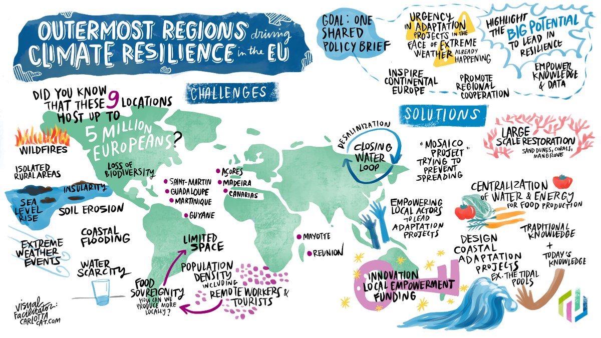 EnergiaGran's tweet photo. 🌍 Gran Canaria participa en el Foro Europeo de Resiliencia Urbana
📍El Consejo Insular de la Energía (CIEGC), y la @ulpgc_para_ti compartieron experiencias en #EURESFO en Rotterdam sobre adaptación climática en regiones ultraperiféricas. https://t.co/dYi04gFFdV