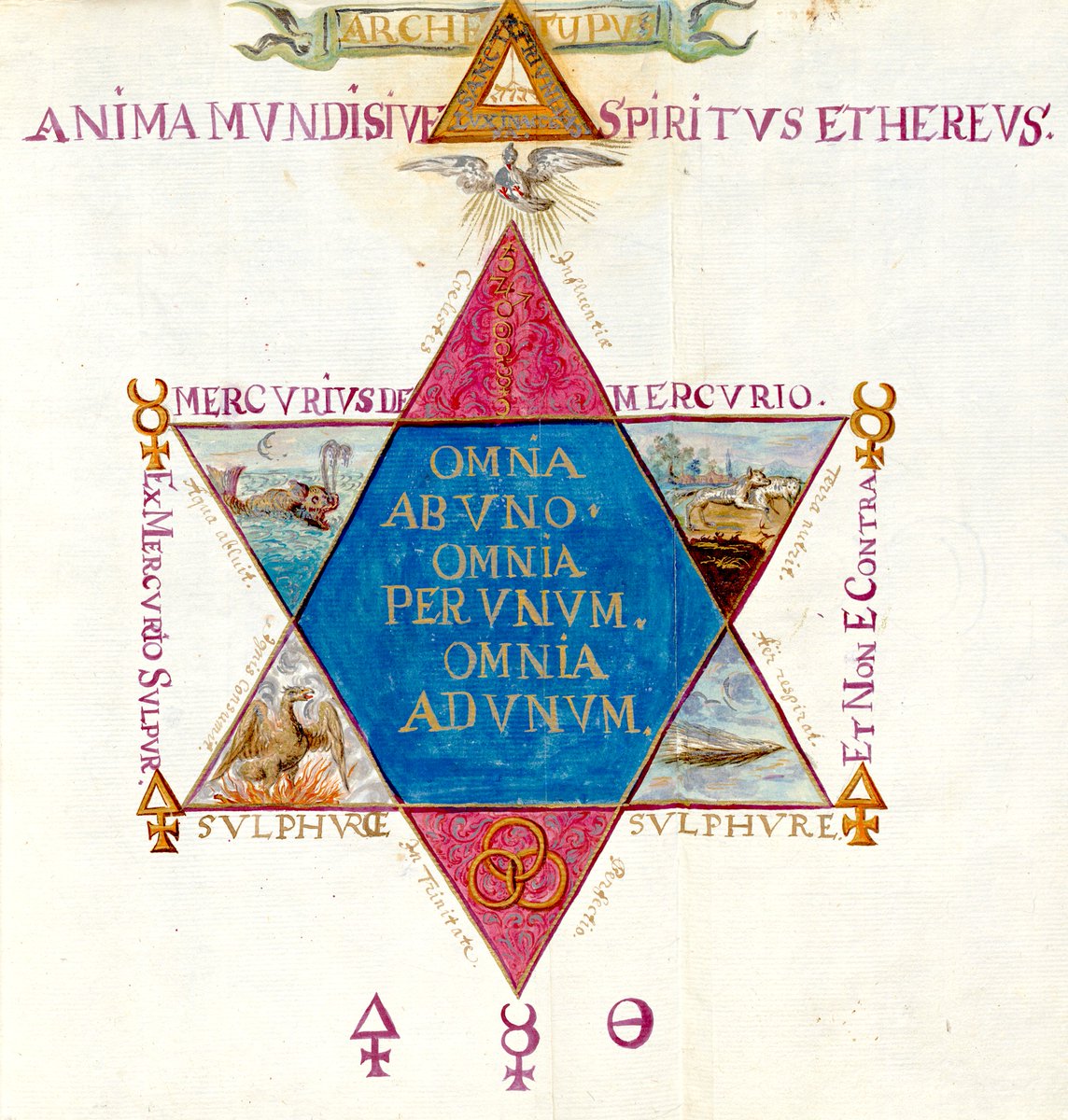 alquimiaroja's tweet image. 📖 “La Abundancia no se busca. Se atrae.”

La Alquimia Espiritual lo enseña:
 “La transformación de tu realidad comienza en tu interior.”

🧵 Hilo sobre las leyes esotéricas de la abundancia 👇