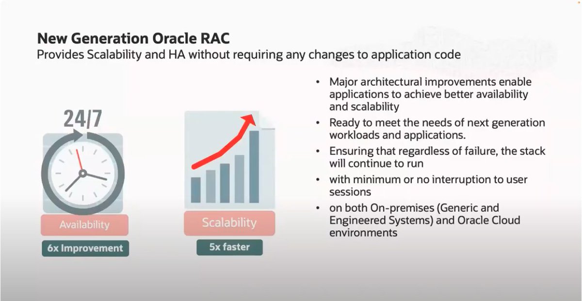 Learn all about Oracle RAC in this video covering #Oracle  Adminstration and #performance. #Oracle #Database #Performance #Tuning
Watch it here: youtube.com/watch?v=uzliU5…