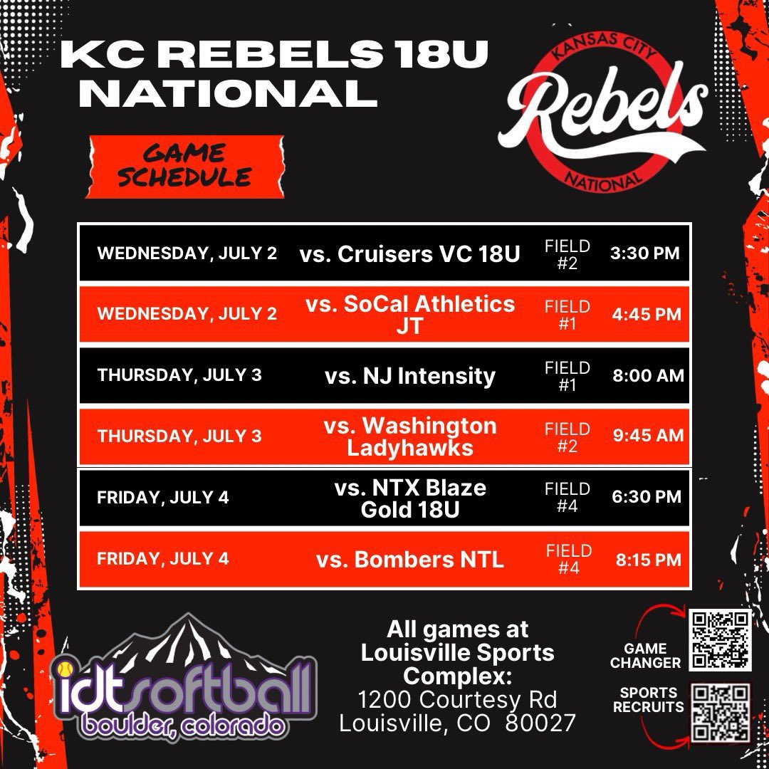 KCRebels18N's tweet photo. @OaklandSoftball https://t.co/Z3N1oSxlgG