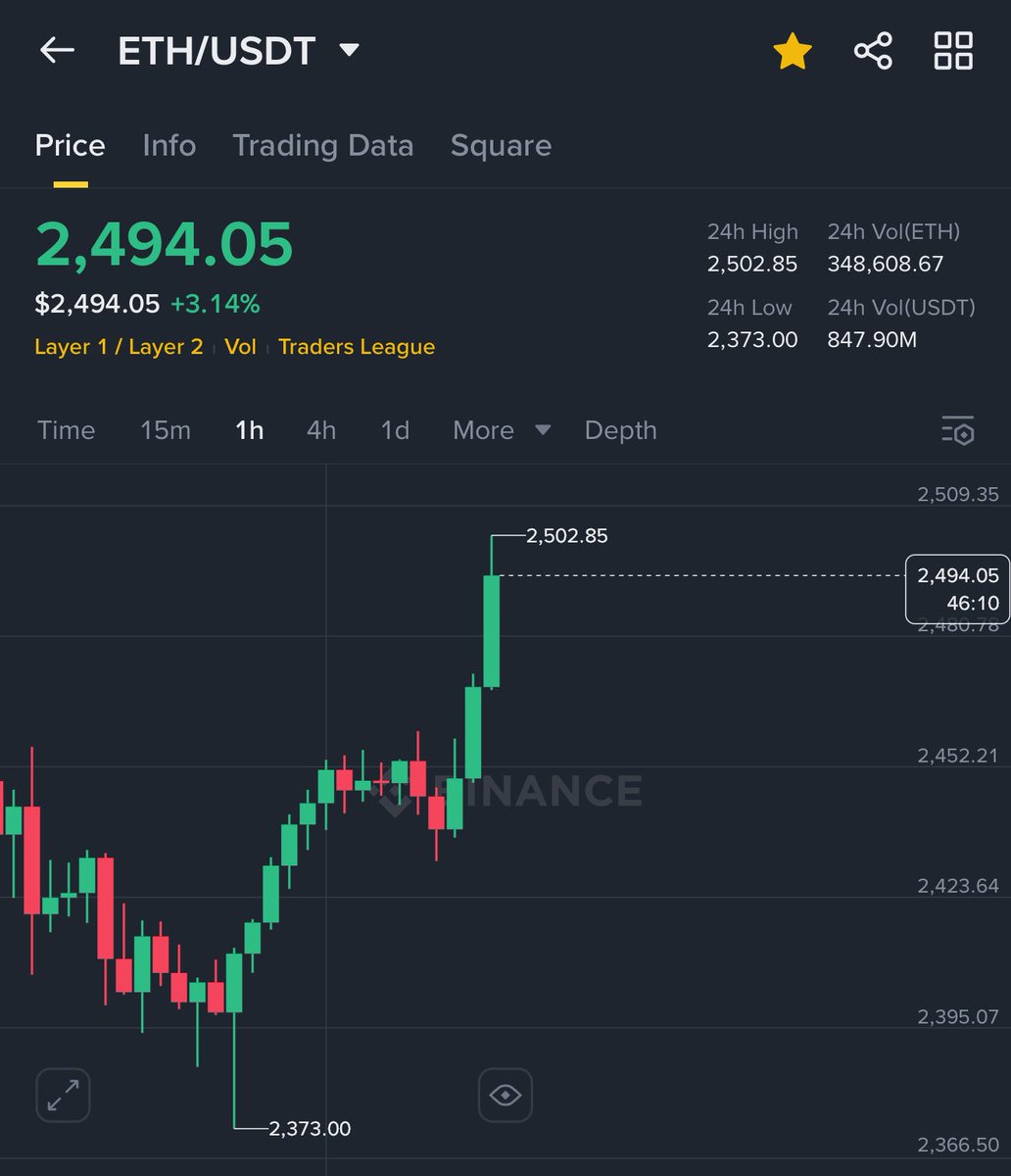 Ash Crypto tweet media