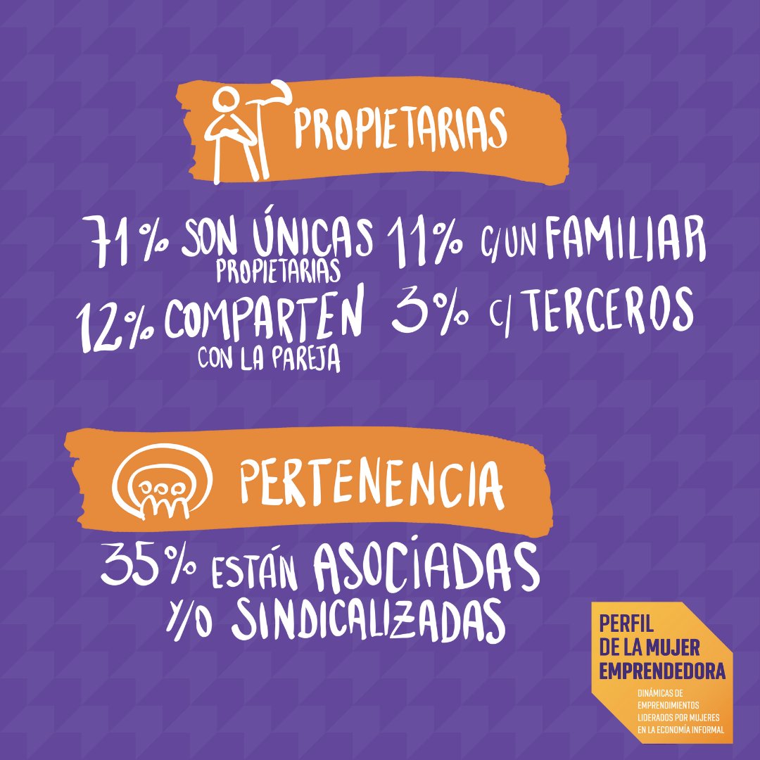 SeguimosUnidas's tweet photo. ✅ En Bolivia, las mujeres lideran el emprendimiento, pero muchas también cargan con el trabajo de cuidado no remunerado. ¿Qué apoyos existen para ellas? 👇👇 https://t.co/SkFr12feRw