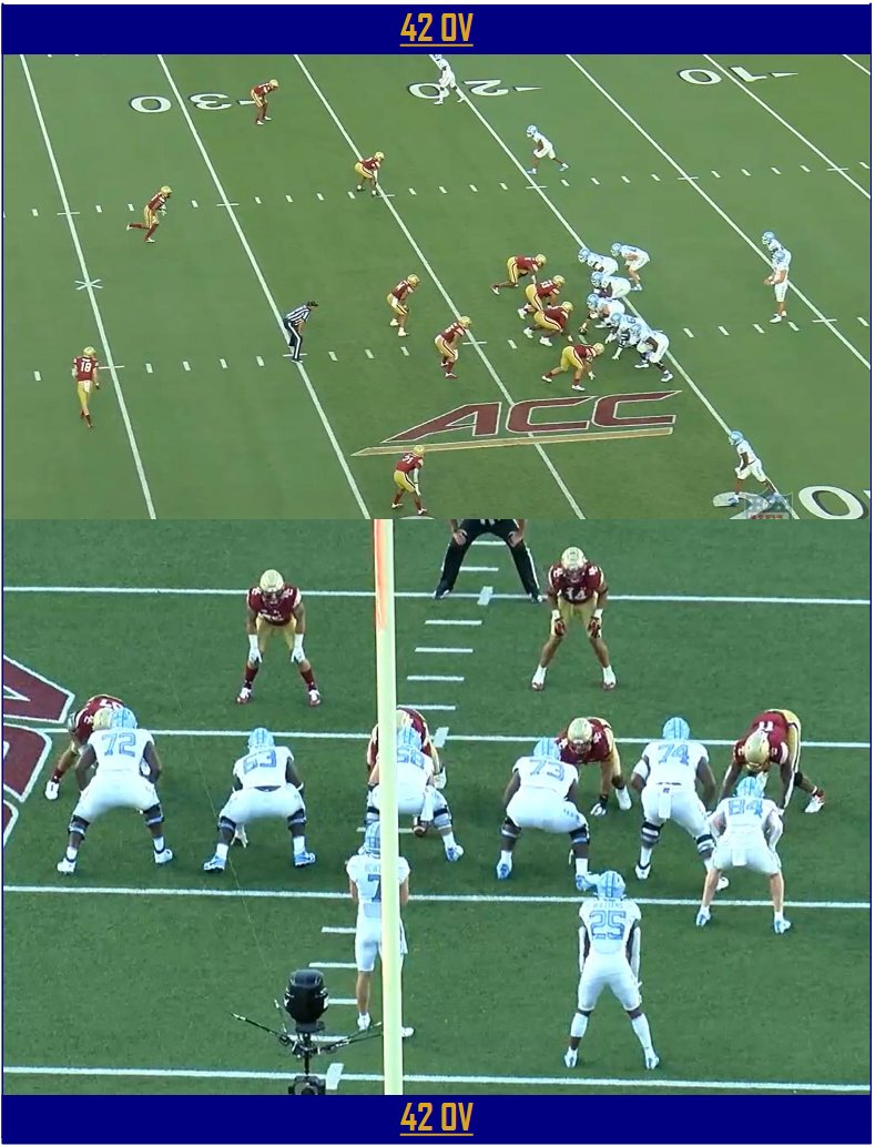 Coach Rice (@coachadamrice) on Twitter photo Fully customizable Front ID and pictures to help Offensive Line! We use these for front recognition! Powered by <a href="/ProQuickDrawPQD/">Pro Quick Draw</a> and <a href="/QwikCutSports/">QwikCut Sports</a> Fully customizable Front ID and pictures to help Offensive Line! We use these for front recognition! Powered by <a href="/ProQuickDrawPQD/">Pro Quick Draw</a> and <a href="/QwikCutSports/">QwikCut Sports</a>
