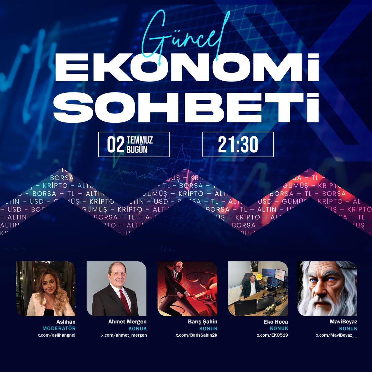 EKO (@eko519) on Twitter photo ❗️Piyasalar Hangi Gelişmeleri fiyatlıyor? “Güncel Ekonomi sohbeti “ Bu akşamı yine kaçırılmayacak bir yayınla saat 21.30’da
<a href="/ahmet_mergen/">Ahmet Mergen</a> <a href="/MaviBeyaz__/">𝓜𝓪𝓿𝓲𝓑𝓮𝔂𝓪𝔃</a>
<a href="/BarisSahin2K/">Barış Şahin</a>
ve
<a href="/EKO519/">EKO</a> yani ben 😊😊😊
sizlerleyiz. Akşam X space yayınına davetlisiniz kimseye söz vermeyin ❗️Piyasalar Hangi Gelişmeleri fiyatlıyor? “Güncel Ekonomi sohbeti “ Bu akşamı yine kaçırılmayacak bir yayınla saat 21.30’da
<a href="/ahmet_mergen/">Ahmet Mergen</a> <a href="/MaviBeyaz__/">𝓜𝓪𝓿𝓲𝓑𝓮𝔂𝓪𝔃</a>
<a href="/BarisSahin2K/">Barış Şahin</a>
ve
<a href="/EKO519/">EKO</a> yani ben 😊😊😊
sizlerleyiz. Akşam X space yayınına davetlisiniz kimseye söz vermeyin