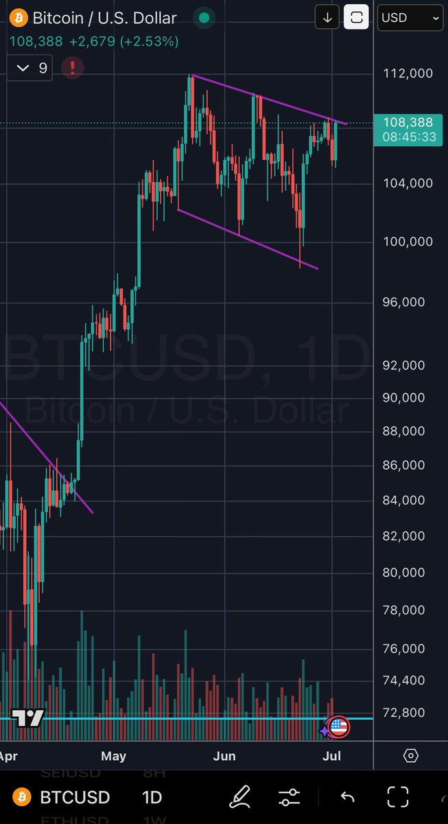 doge2097 tweet media