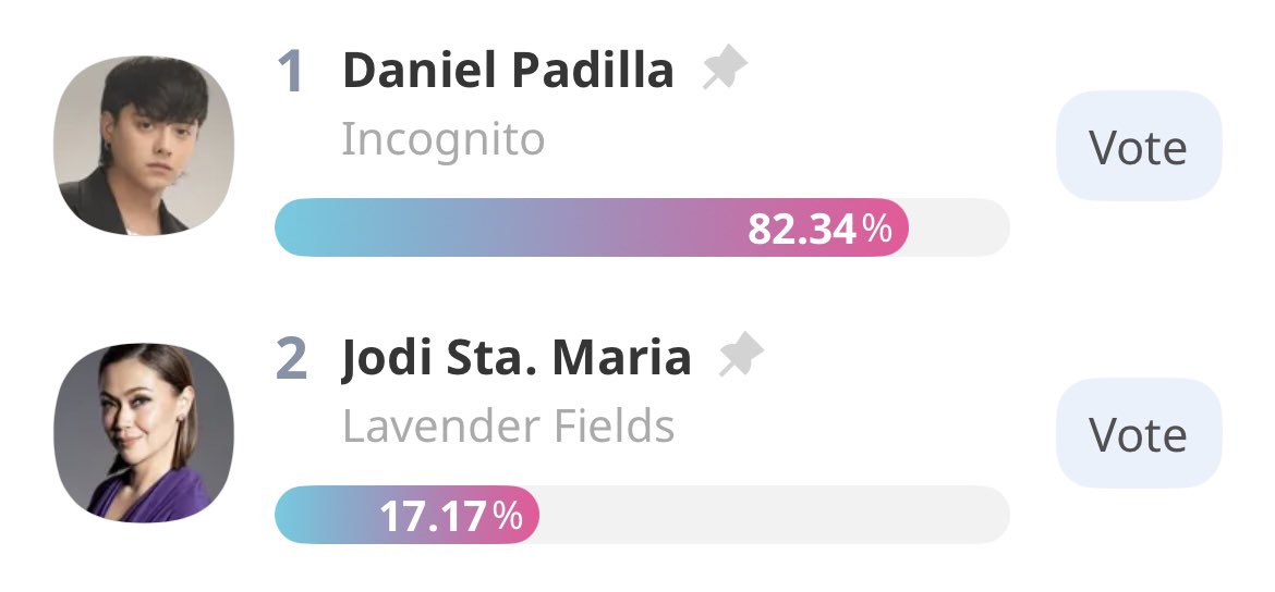 hi pipol baka may judiel fanz here dalhin natin sa sokor si miss maem 😓
